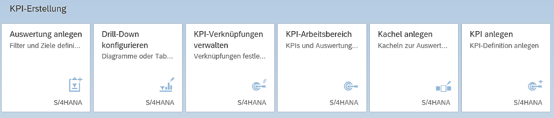 SAP Fiori KPI Modeler Screenshot