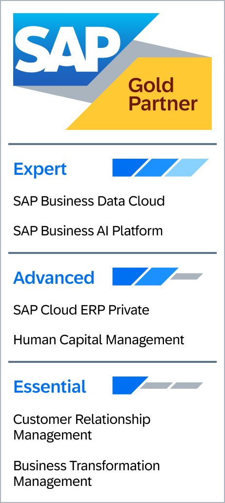 Badge G 3 BDC BAIP 2 ERPPRI HCM 1 CRM BTM 002