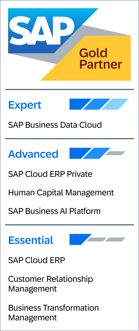 Badge G 3 BDC 2 ERPPRI HCM BAIP 1 ERP CRM BTM