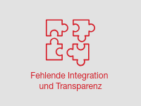 Fehlende integration und transparenz