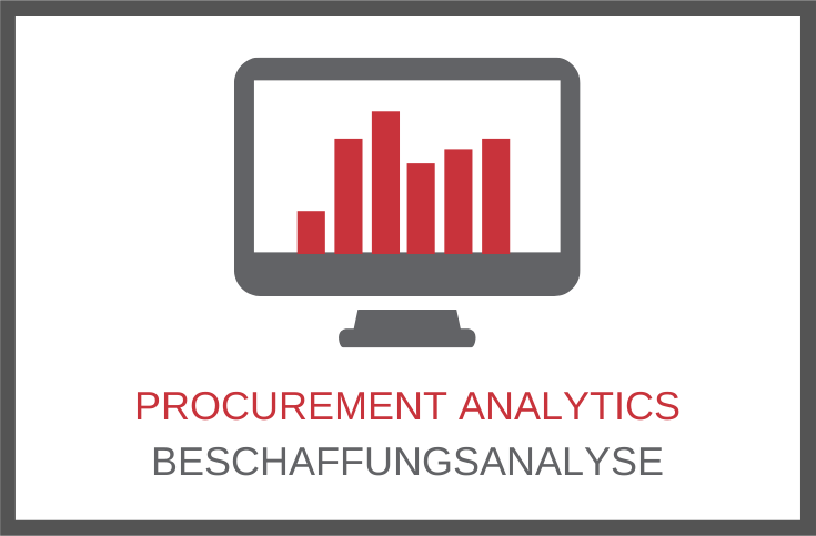 Sap logistics procurement analytics