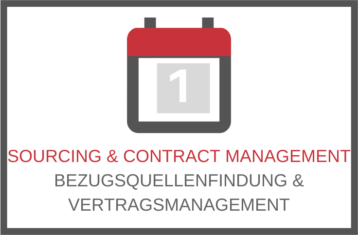 Sap logistics sourcing contract
